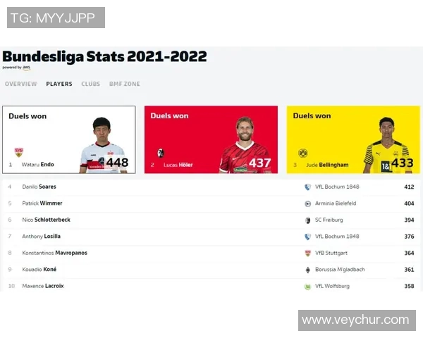 德甲新规引入实时补时时间显示提升比赛透明度和观众体验