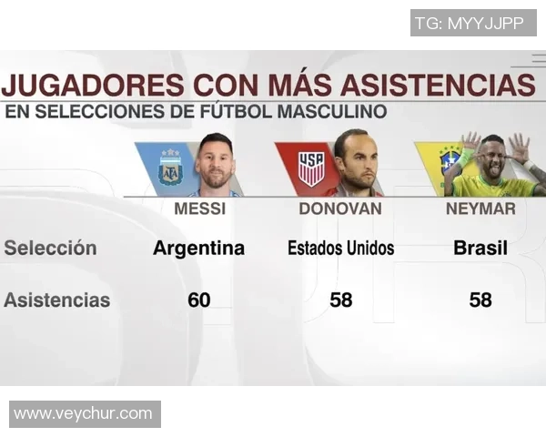 阿根廷队身价榜揭晓麦卡利斯特领衔梅西排名第九